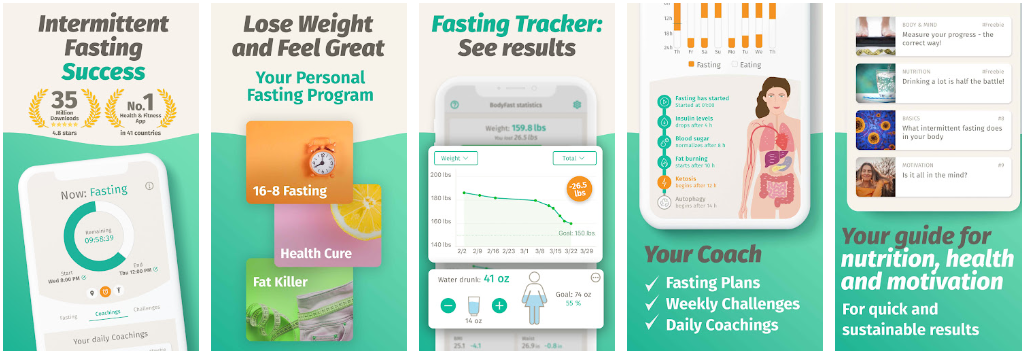 bodyfasting app